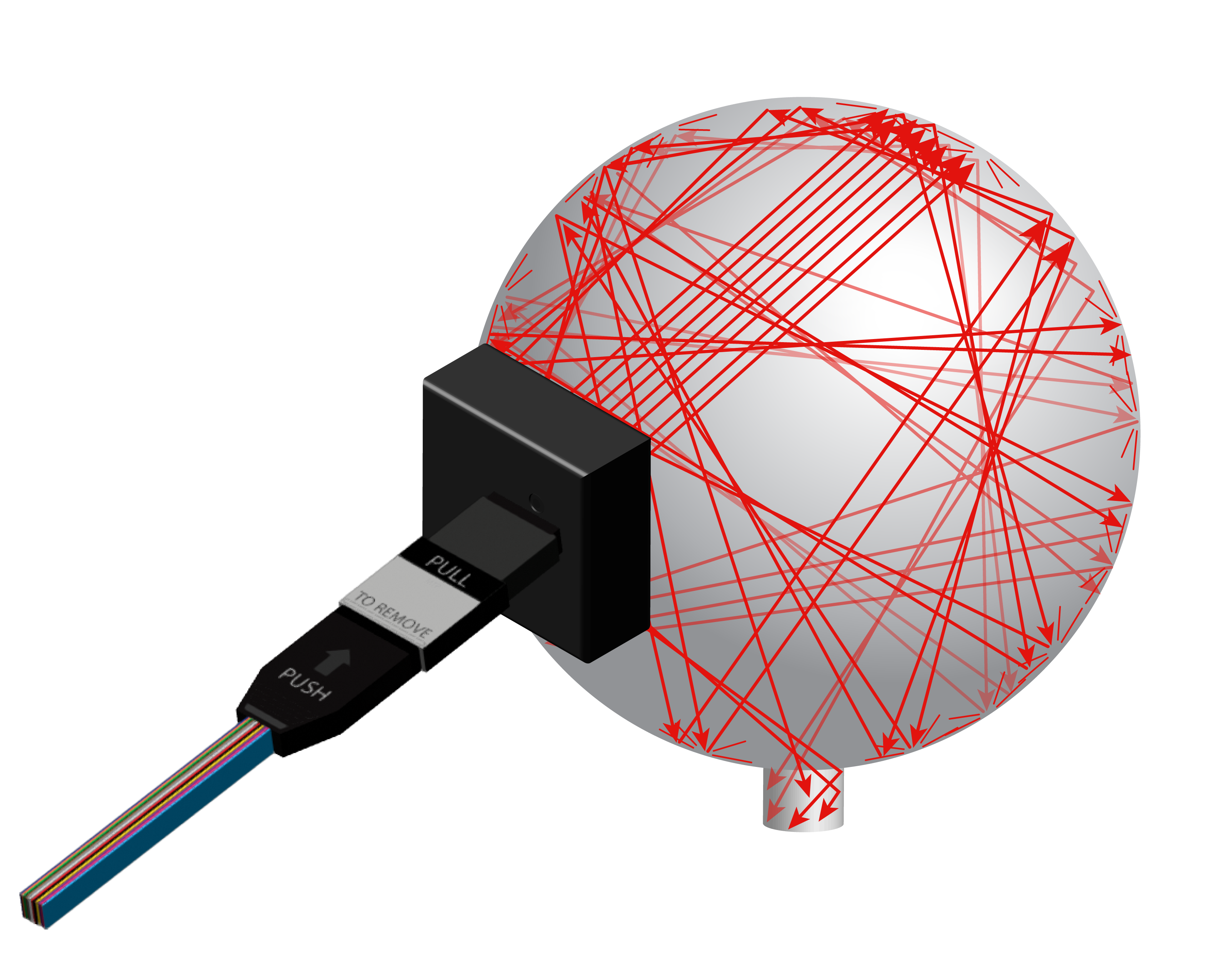 Integrating sphere with MPO