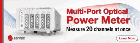 Multi-Port Optical Power Meter