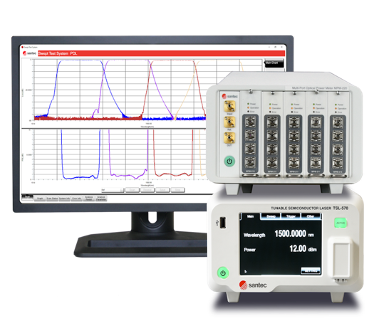 STS Swept Test System