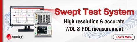 Swept Test System