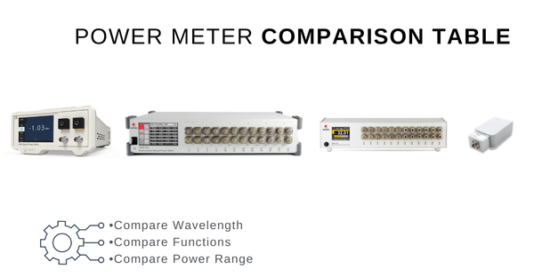 Fiber Optic Instruments • Santec - CN